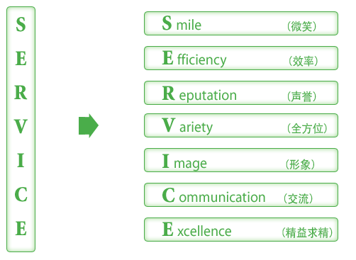 珠海联大清洁服务理念